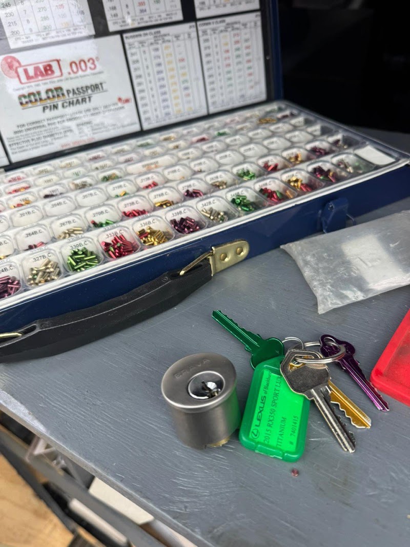 AR Locksmith Sydney